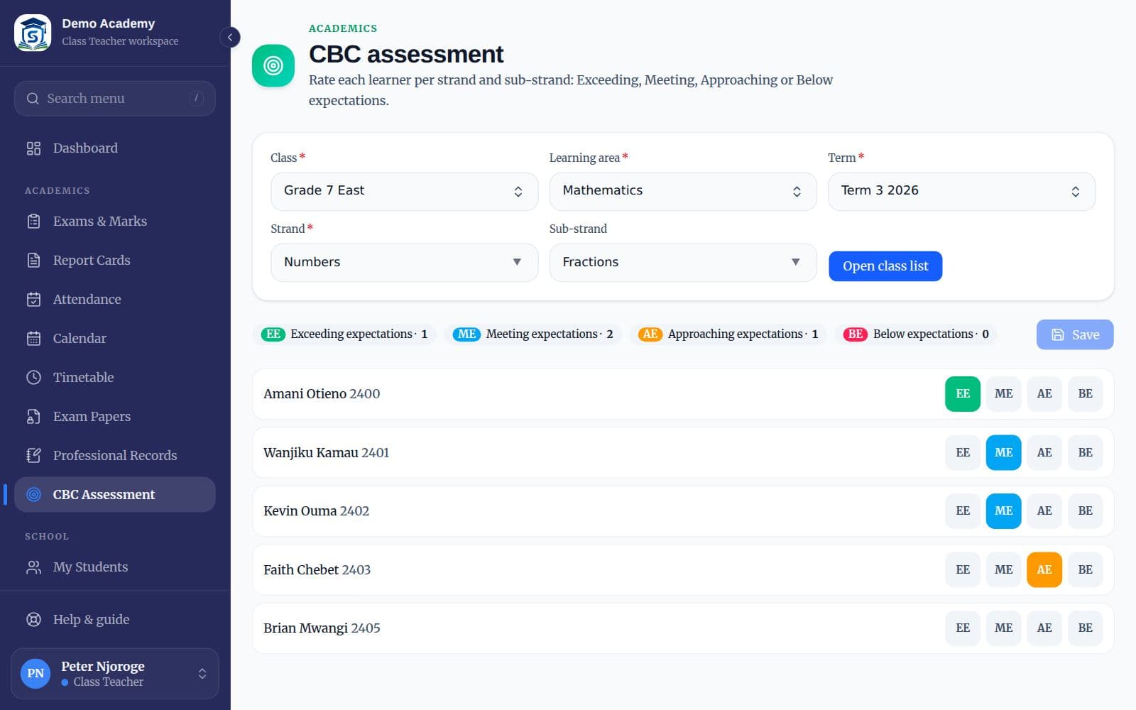 The CBC assessment page with learners rated EE, ME, AE or BE