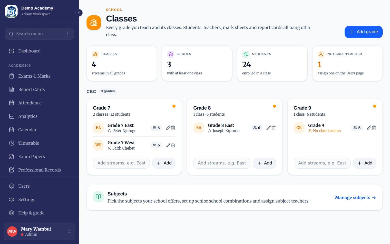 The Classes page with grades and their classes