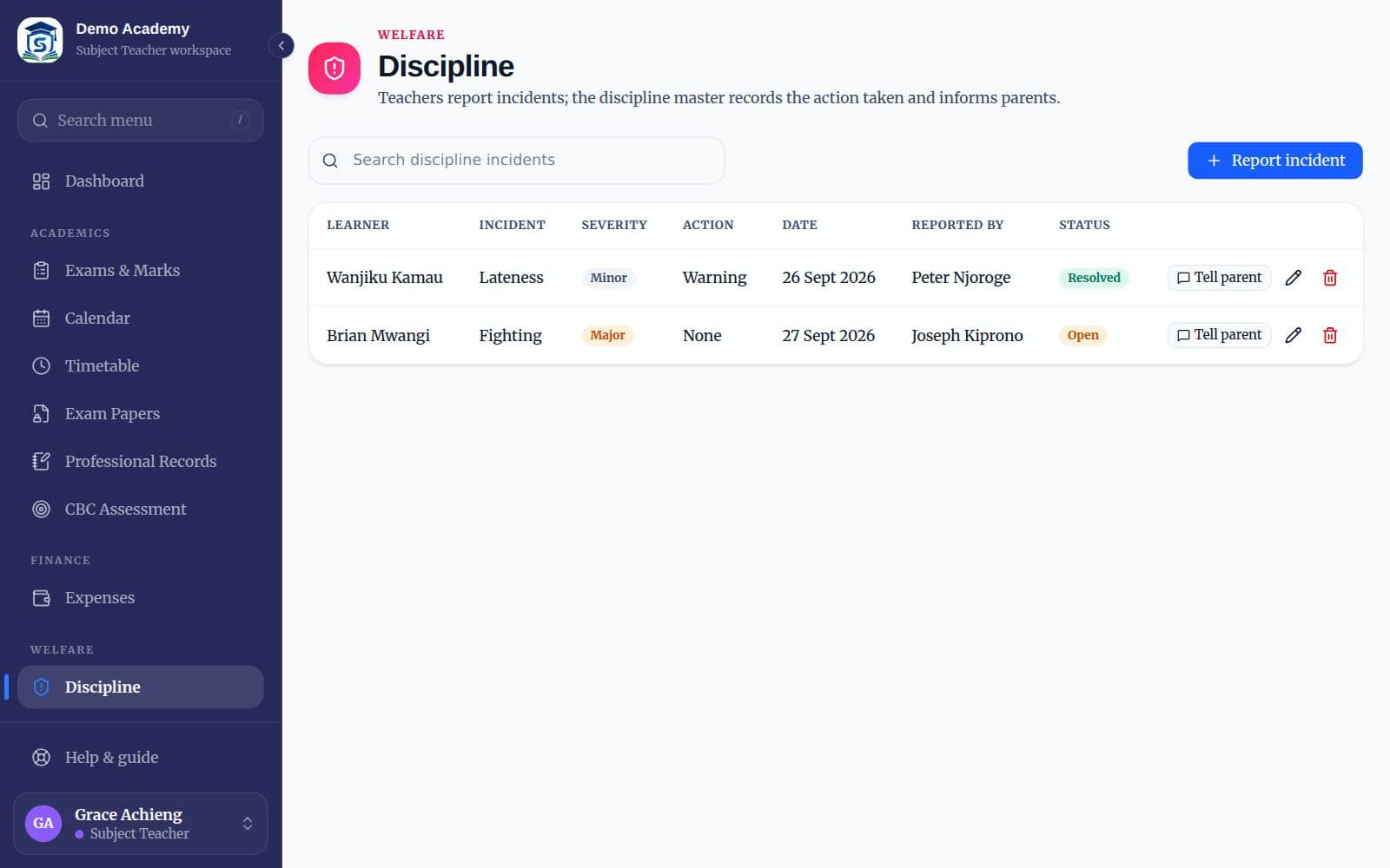 The Discipline page with incidents, severity and status
