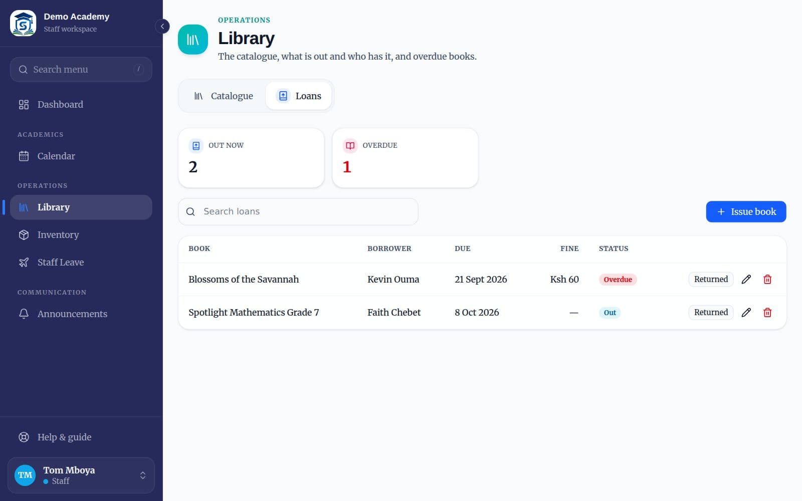 Library loans with overdue items