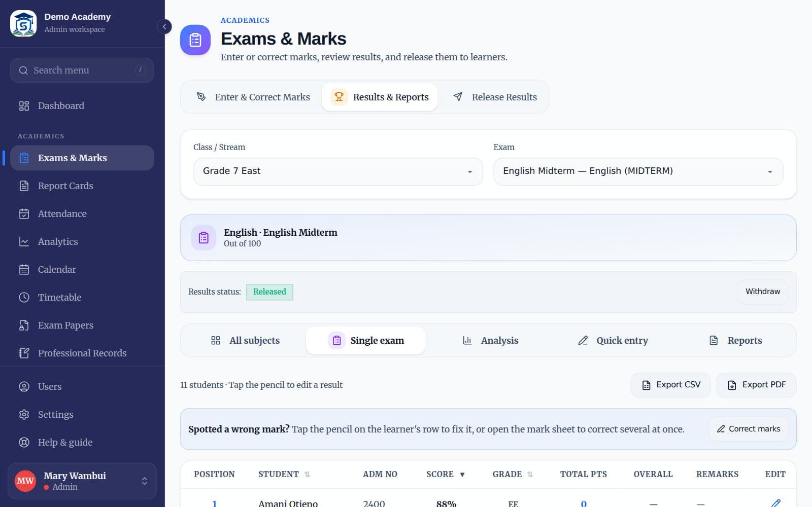 The Results & Reports tab for a class
