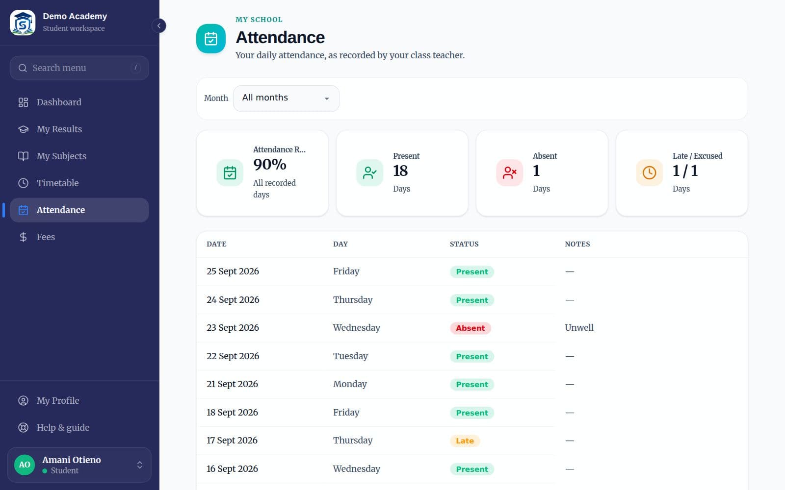 The learner attendance page