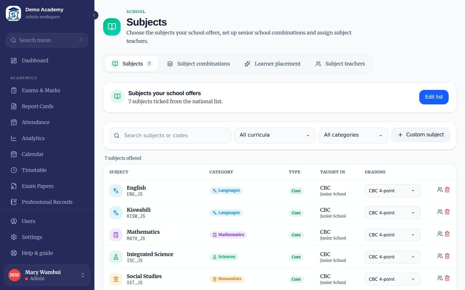 The Subjects page